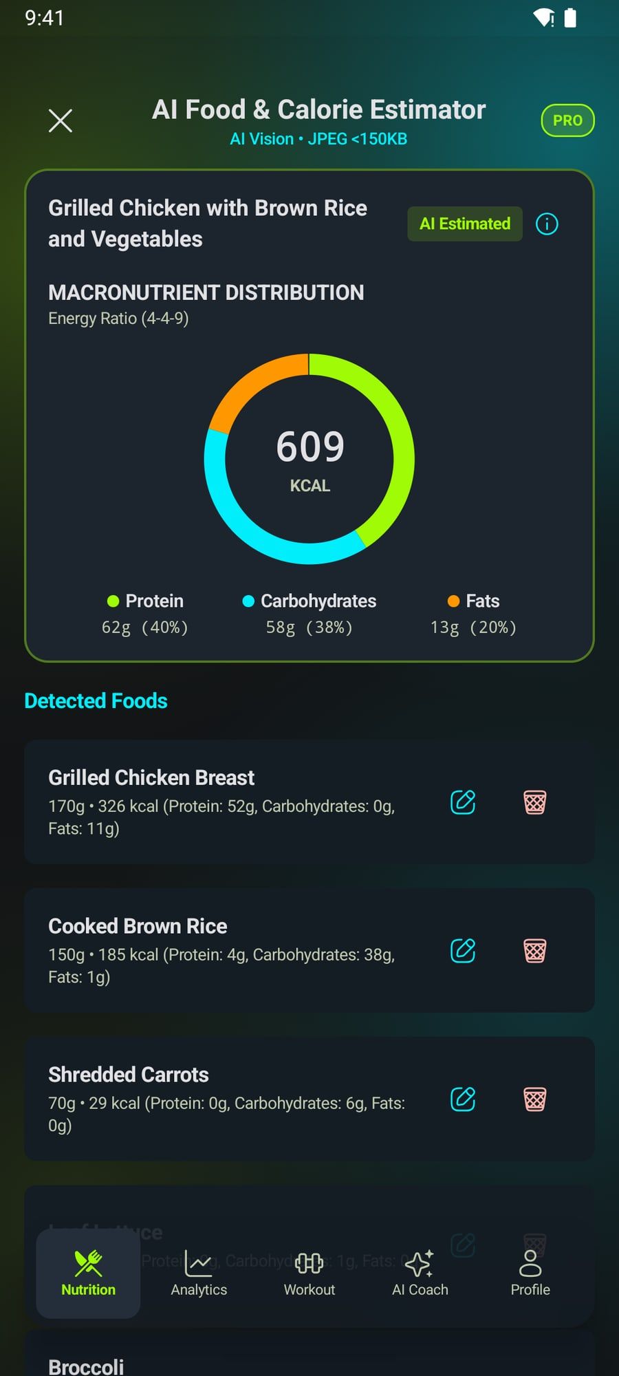 Calorie estimate from a food photo