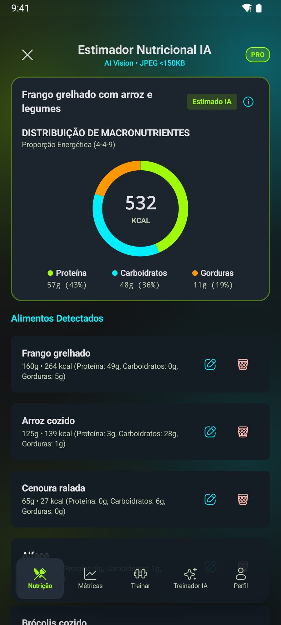 Resultado do estimador de calorias a partir de uma foto